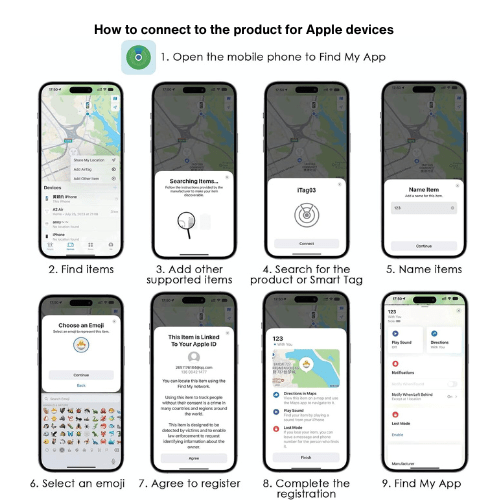GPS Wallet Tracker