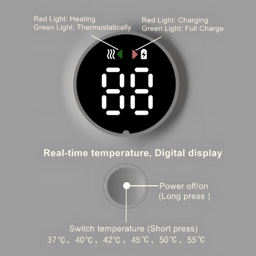 Portable Bottle warmer