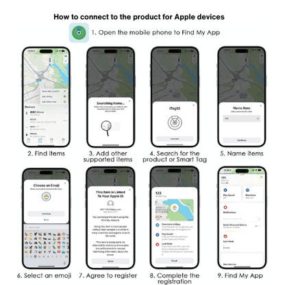 GPS Wallet Tracker