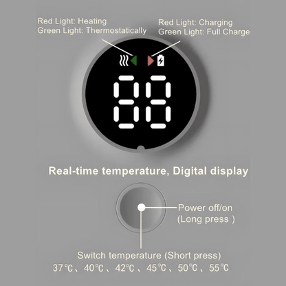 Portable Bottle warmer